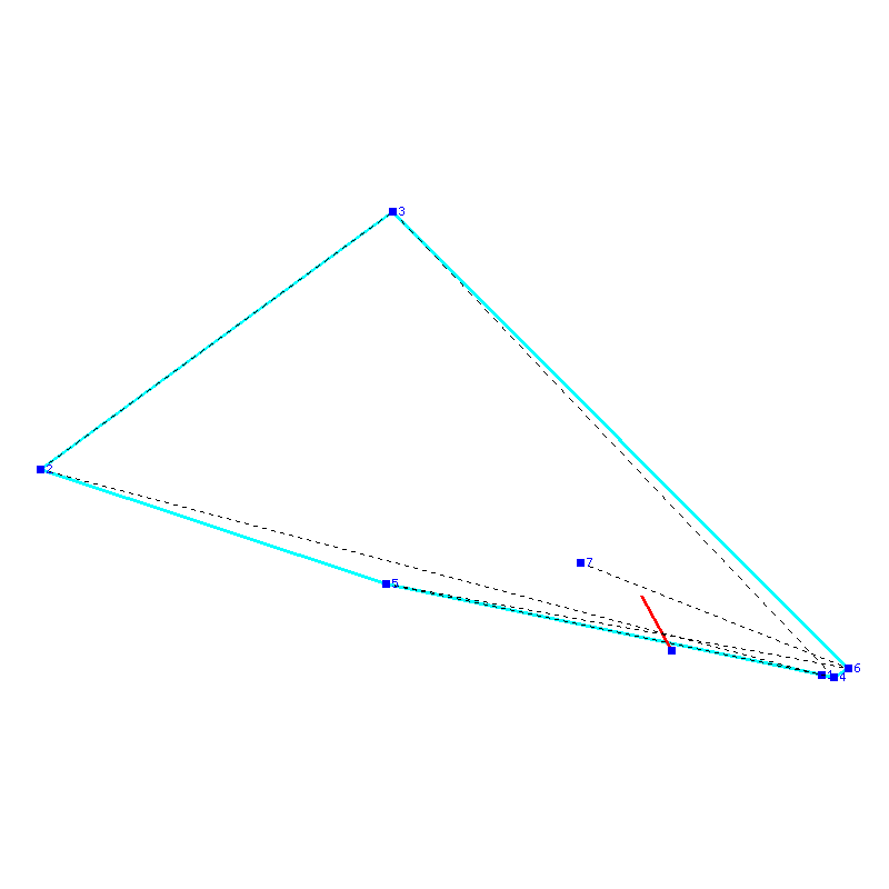 Flugauswertung